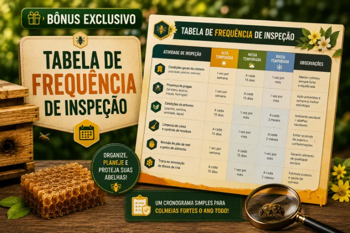 Tabela de Frequência de Inspeção